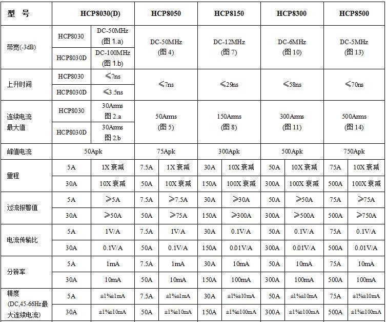 360截图20210521155707949.jpg 360截图20210521155707949.jpg