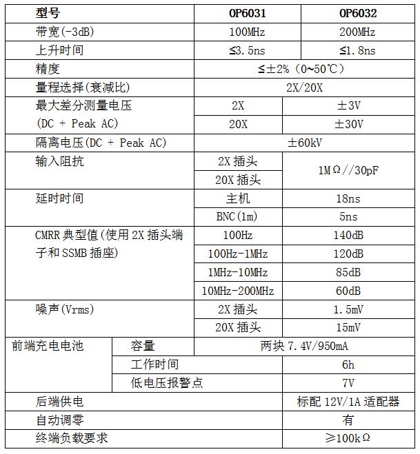 166331768570988712.jpg 360截图20220916150238069.jpg