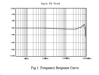 170545589812288642.png image.png