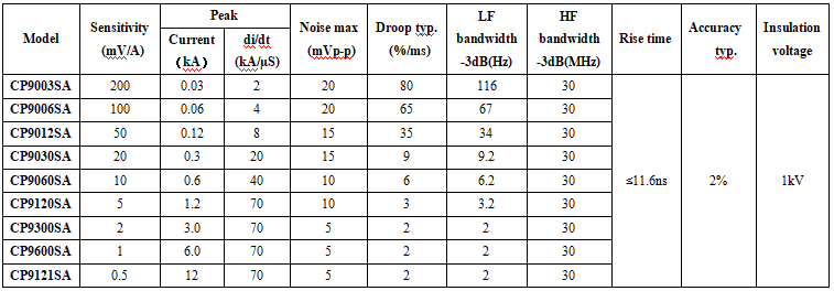 171653350116228970.png image.png